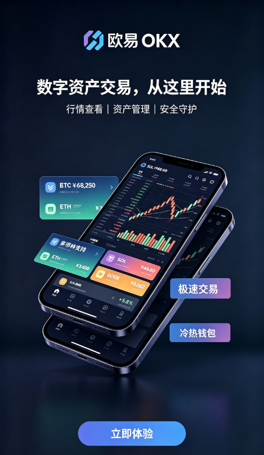 欧交易所app正版入口平台功能配图